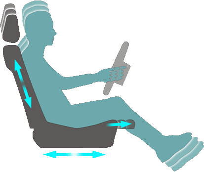 automotive seating systems Pune-india